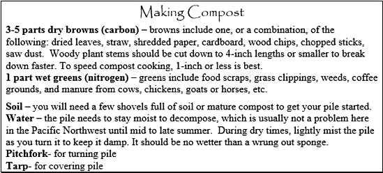 Making_Compost.jpg